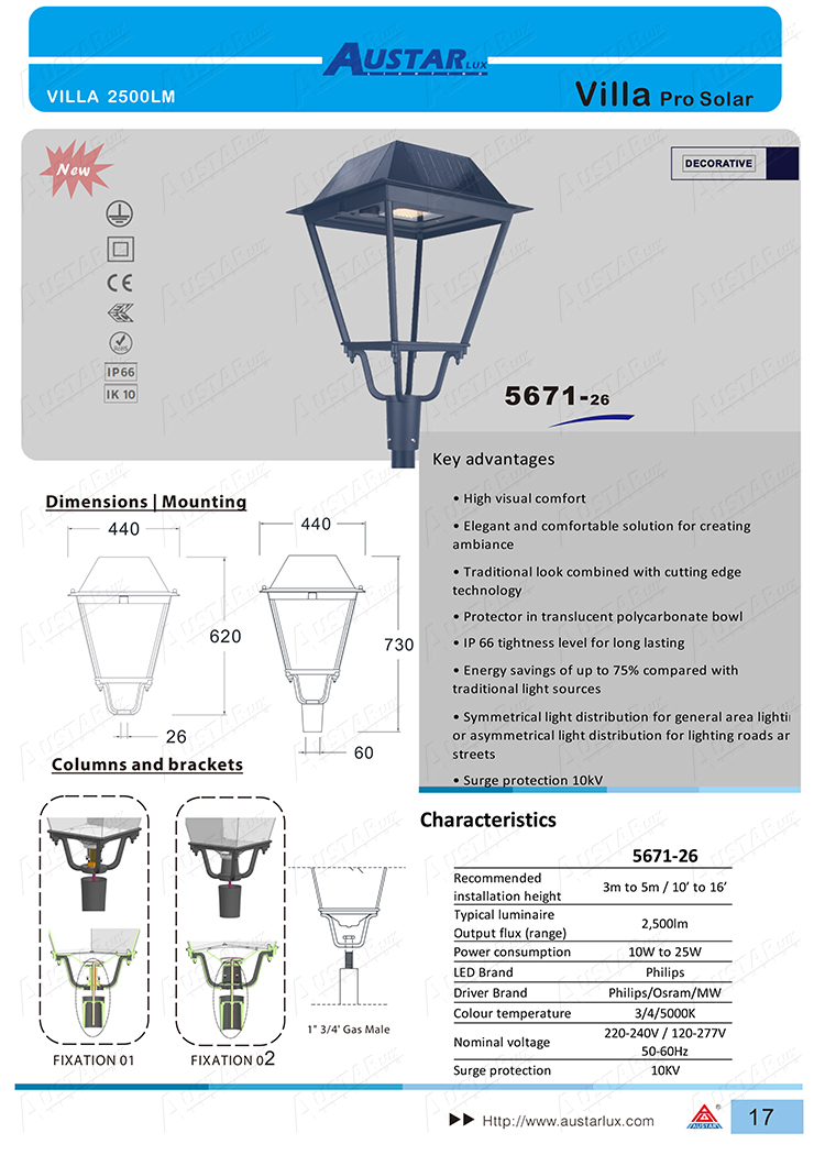 Villa pro solar - 3 in.jpg